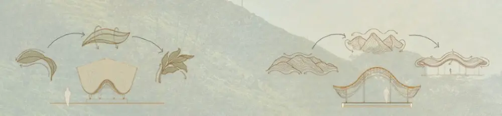 Dessins montrant l’inspiration de la nature dans les idées de conception des collines d’Erebero, en Ouganda.