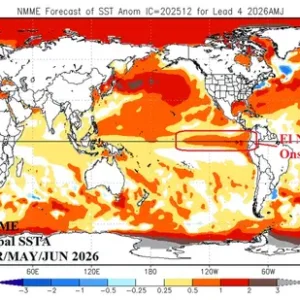Se préparer à El Niño