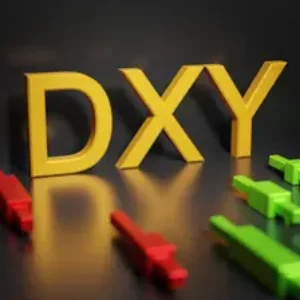 Comment fonctionnent les coûts de trading DXY chez Exness
